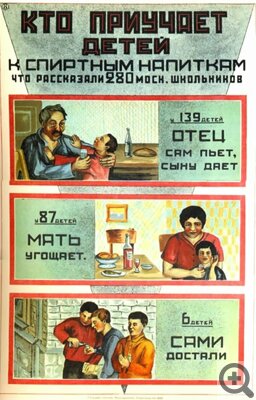 ������ ���������� � ���������