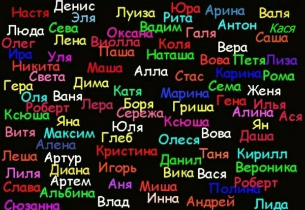 Самые редкие имена в Новосибирске в январе 2024  года