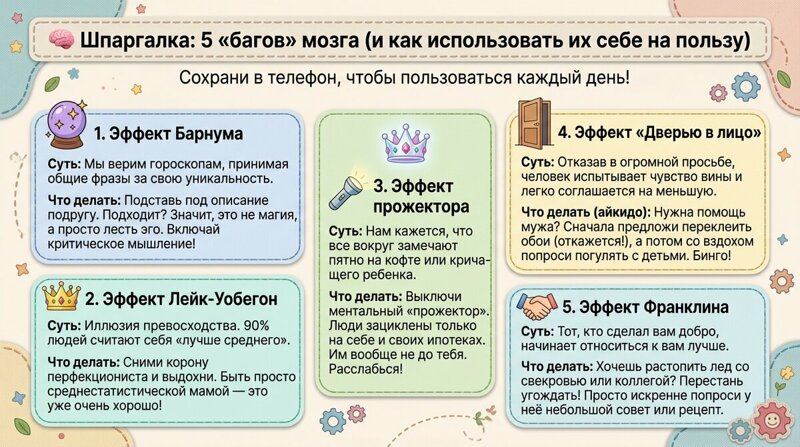 Баги мозга 3.0: Иллюзии эго и психологическое айкидо на каждый день